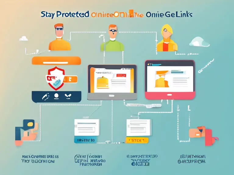 Online Protection Link Generation Easy Use